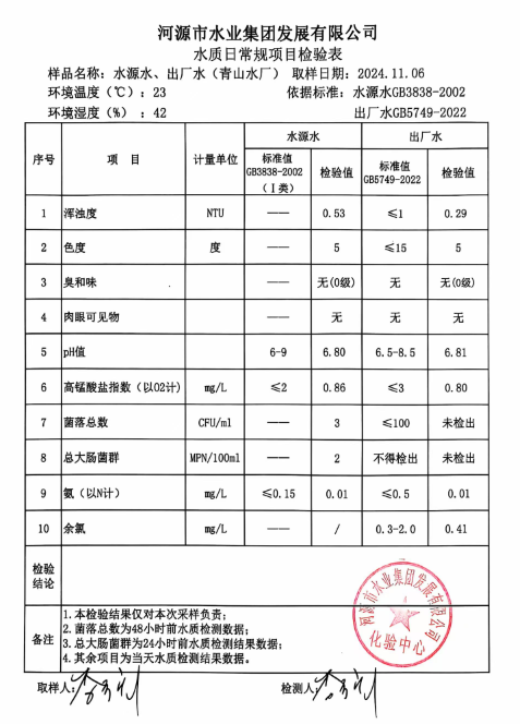 2024年11月6日水質檢驗報告.png